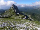 Planina  Blato - Velika Zelnarica